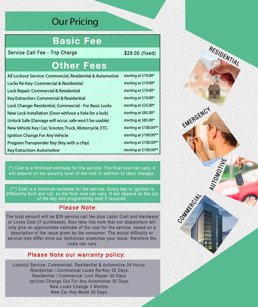 Essex Locksmith Store Essex, MD 410-919-9407